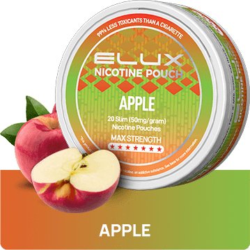 Elux Nicotine Pouches - Pack of 10